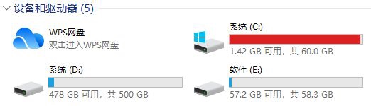 C盘